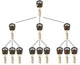 Super Locksmith Services Richmond, VA 804-608-5978 Super Locksmith Services Richmond, VA 804-608-5978 - 29-5