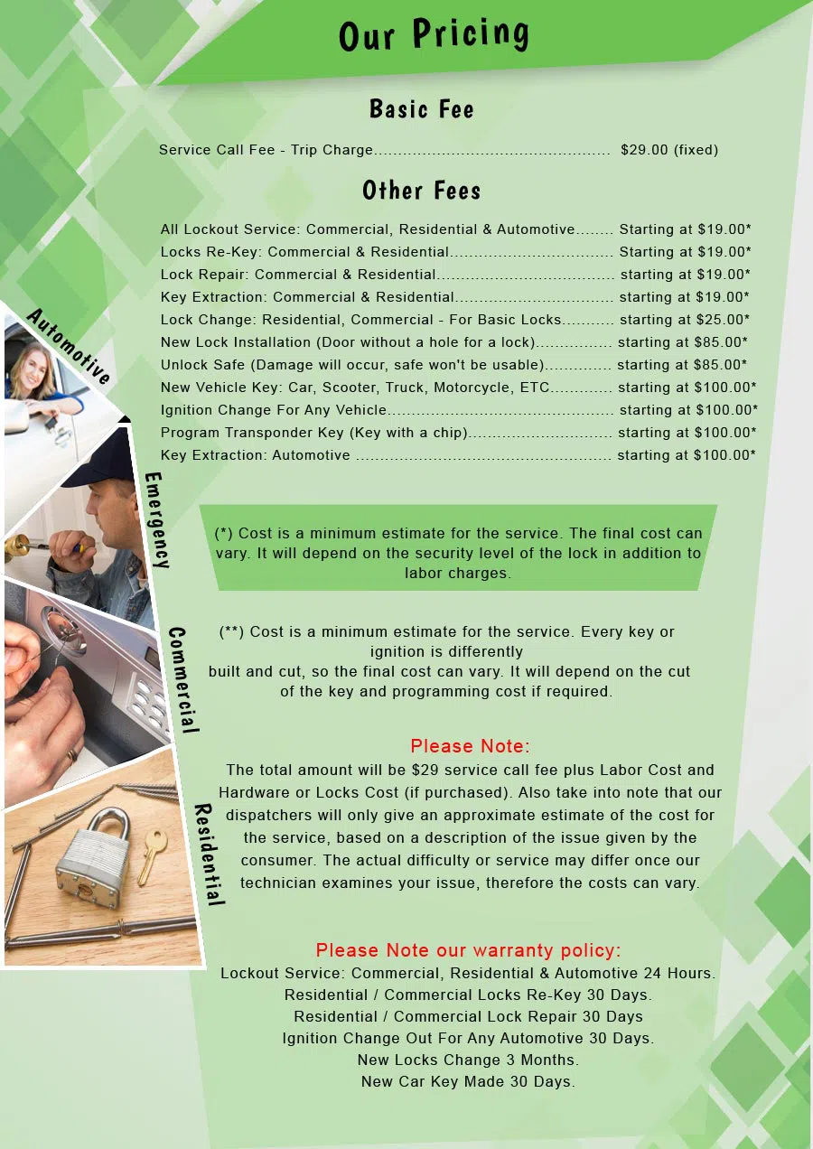 Super Locksmith Services Richmond, VA 804-608-5978