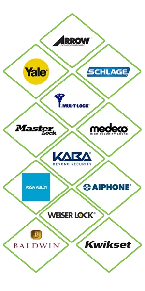 Super Locksmith Services Richmond, VA 804-608-5978 Super Locksmith Services Richmond, VA 804-608-5978 - locks-we-carry